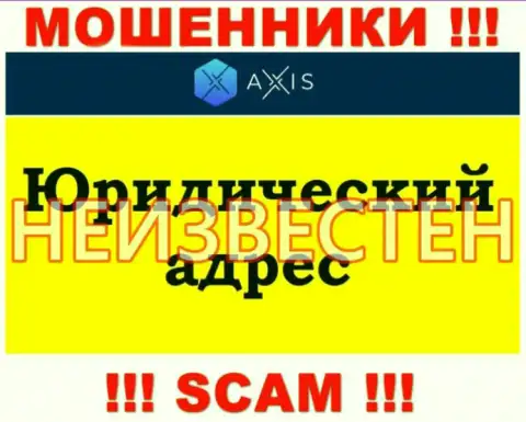 Осторожнее !!! Axis Fund - это мошенники, которые скрыли свой адрес регистрации