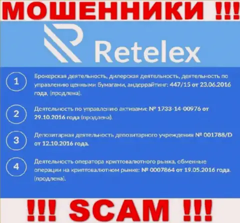 Retelex Com, задуривая голову доверчивым клиентам, указали у себя на веб-ресурсе номер их лицензии