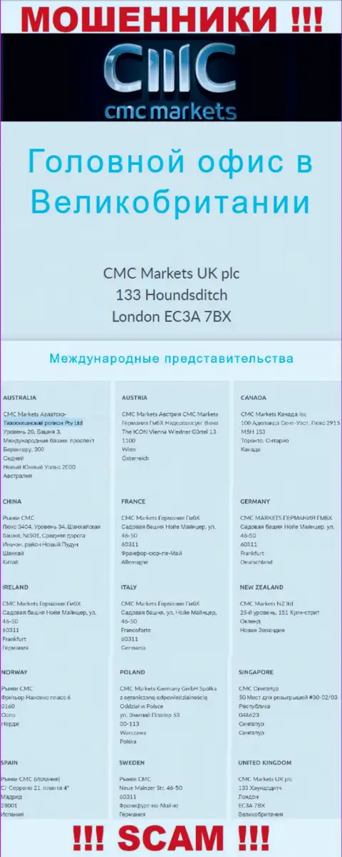 На сайте компании CMC Markets указан фейковый юридический адрес - это ЛОХОТРОНЩИКИ !!!