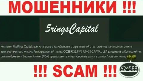 FiveRings Capital засветили номер лицензии на онлайн-сервисе, но это не значит, что они не ШУЛЕРА !