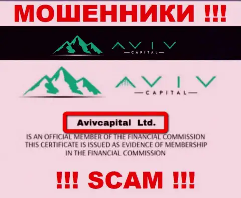 Вот кто управляет брендом Aviv Capital это AvivCapital Ltd